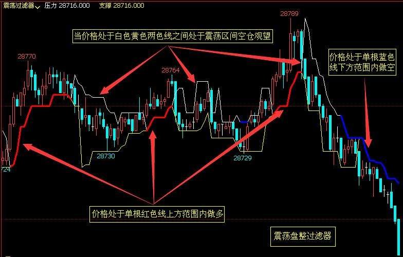 兴业银行连续两年入选标普全球 《可持续发展年鉴（中国版）》