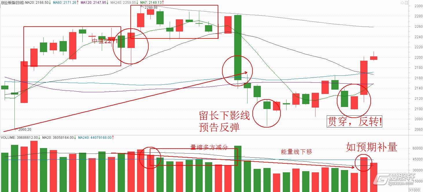 珠海将整治电梯维保乱象，并试点电梯安保新技术