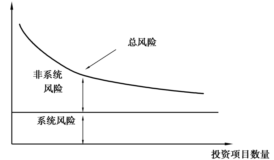 Roblox (RBLX.US): “元宇宙第一股”的用户活跃度超过1亿，推动增长引擎