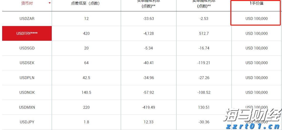 趁热打“贴”，三伏天灸开启！温阳驱寒、调理脏腑正当时