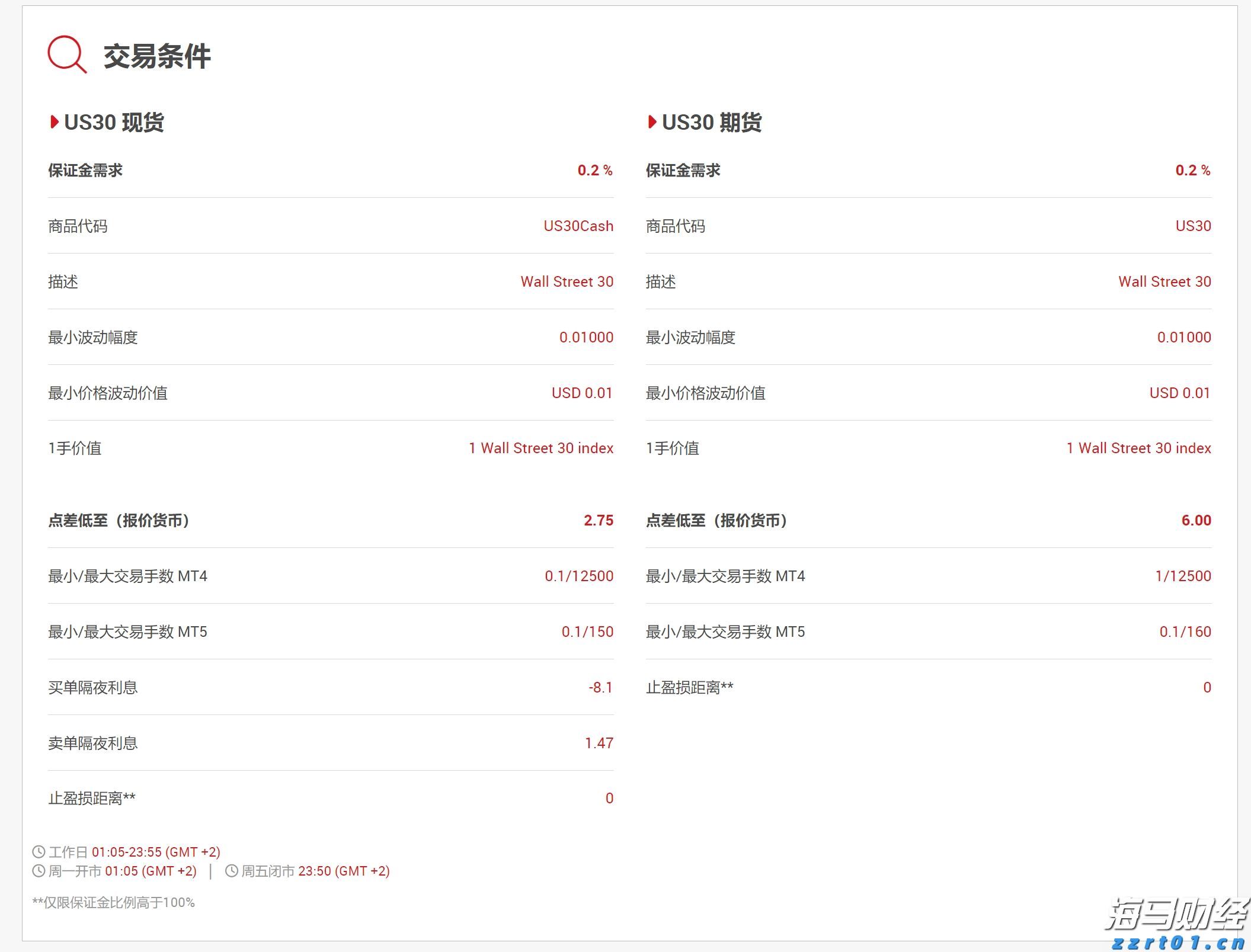 广东提前批专科农村卫生专项正式投档，共投出考生716人