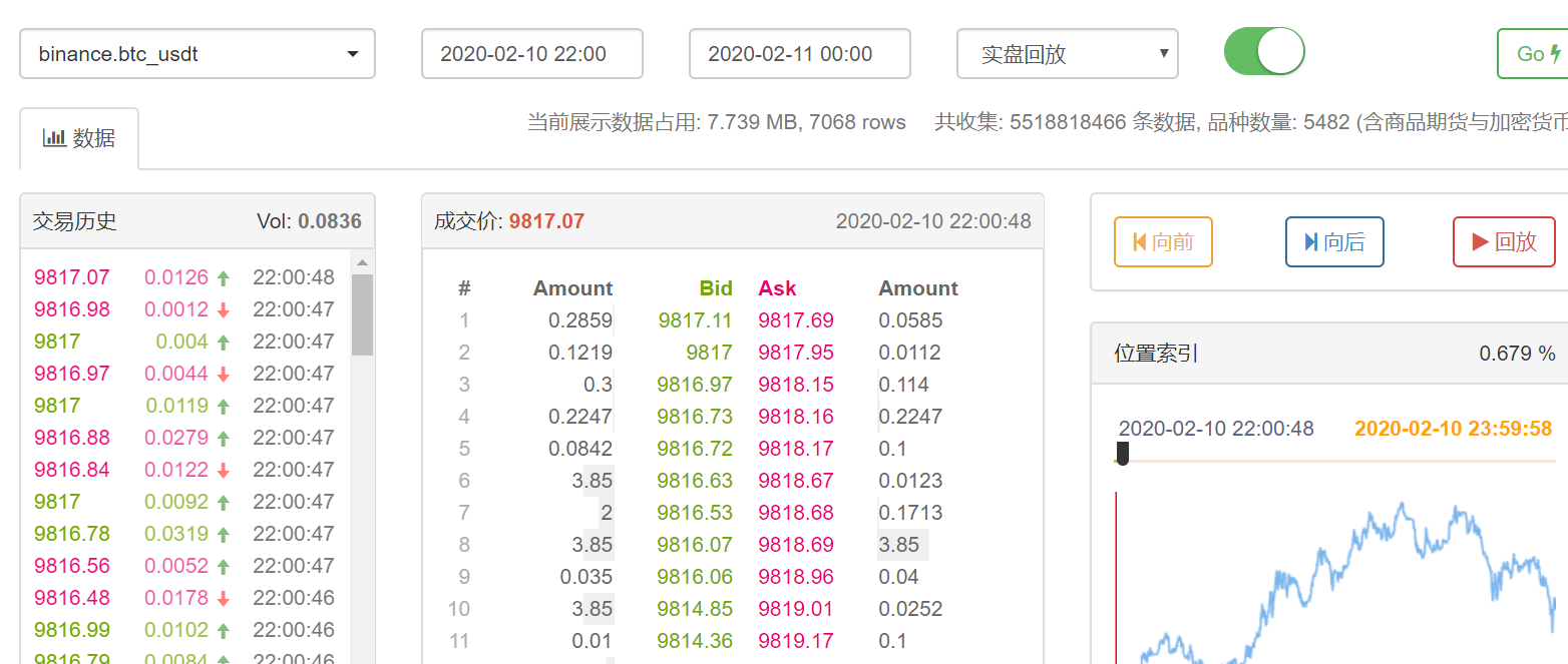 联合国机构：全球仍有四分之一人口缺乏安全饮用水