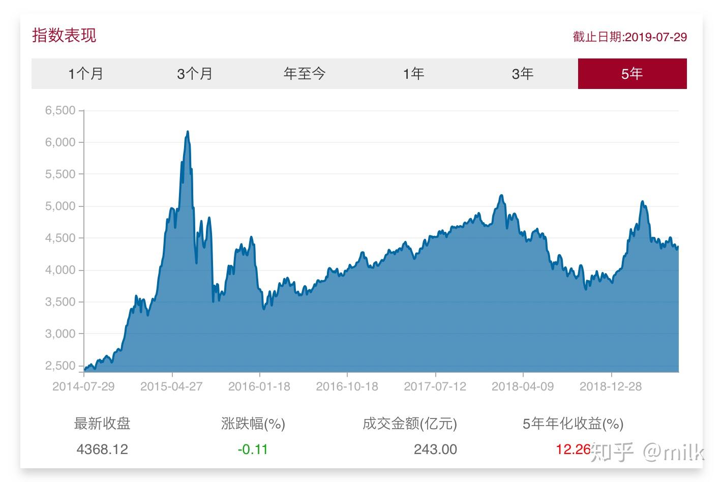聚焦“川渝滇”旅游市场精准宣传 引入团队8.6万人(次)到我州“慢游细品”