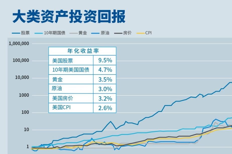 聚焦“川渝滇”旅游市场精准宣传 引入团队8.6万人(次)到我州“慢游细品”