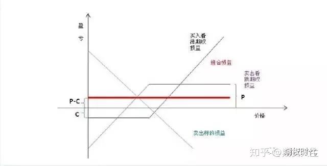 Counterpoint Research：5月中国市场智能手机平均电池容量同比增长11% 居全球首位