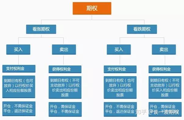 Counterpoint Research：5月中国市场智能手机平均电池容量同比增长11% 居全球首位