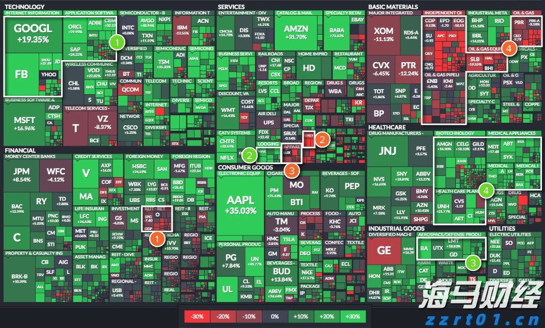 美国银行（BAC.US）连续11年增加股息，获机构“强力买入”评级