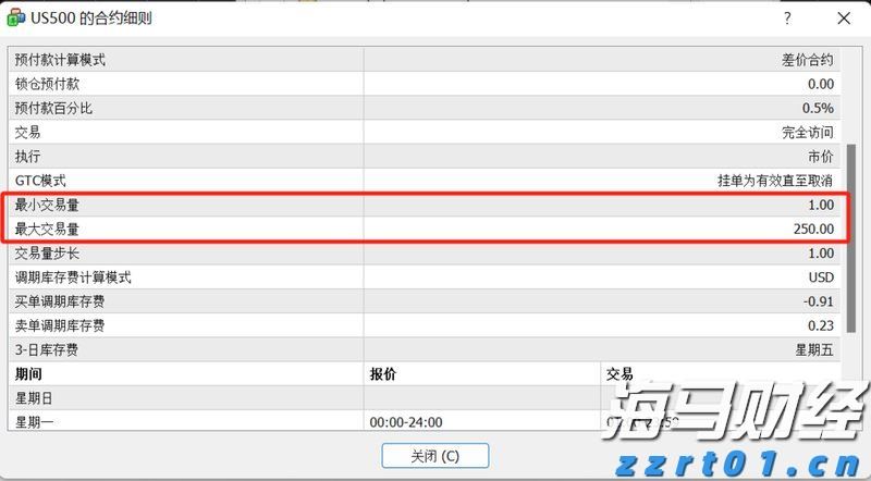 需求减弱、供应激增！IEA警告明年全球油市将迎来史无前例的供应过剩危机