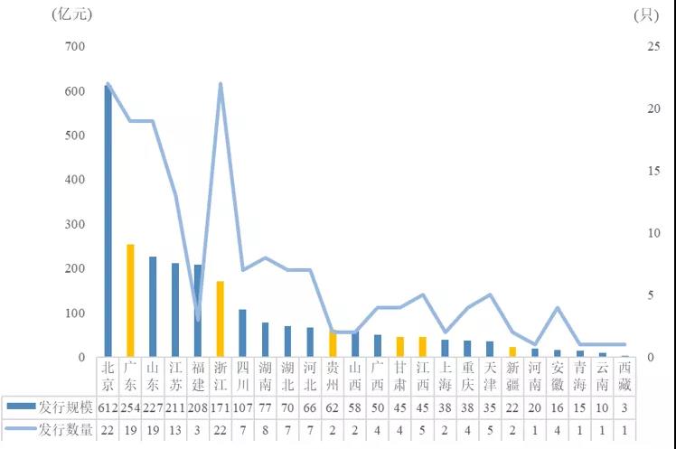 广东机器人战队摘金夺银