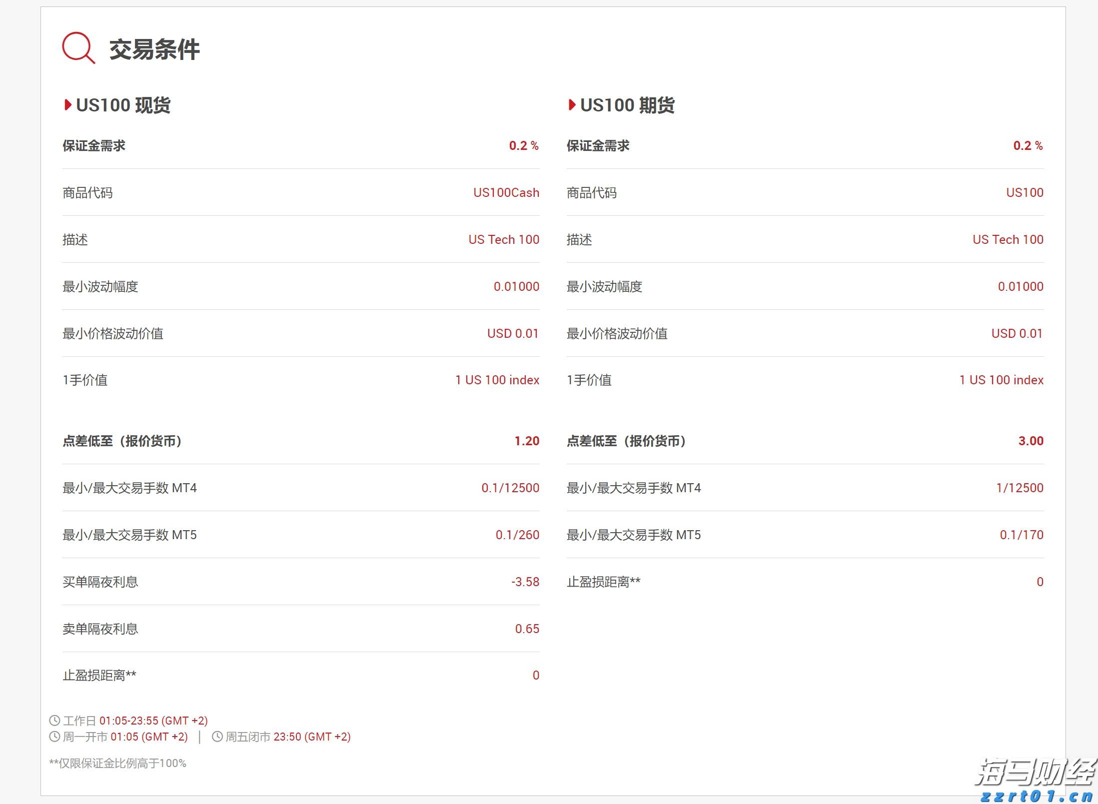 珠海经济特区45年！宣传短片《路》发布