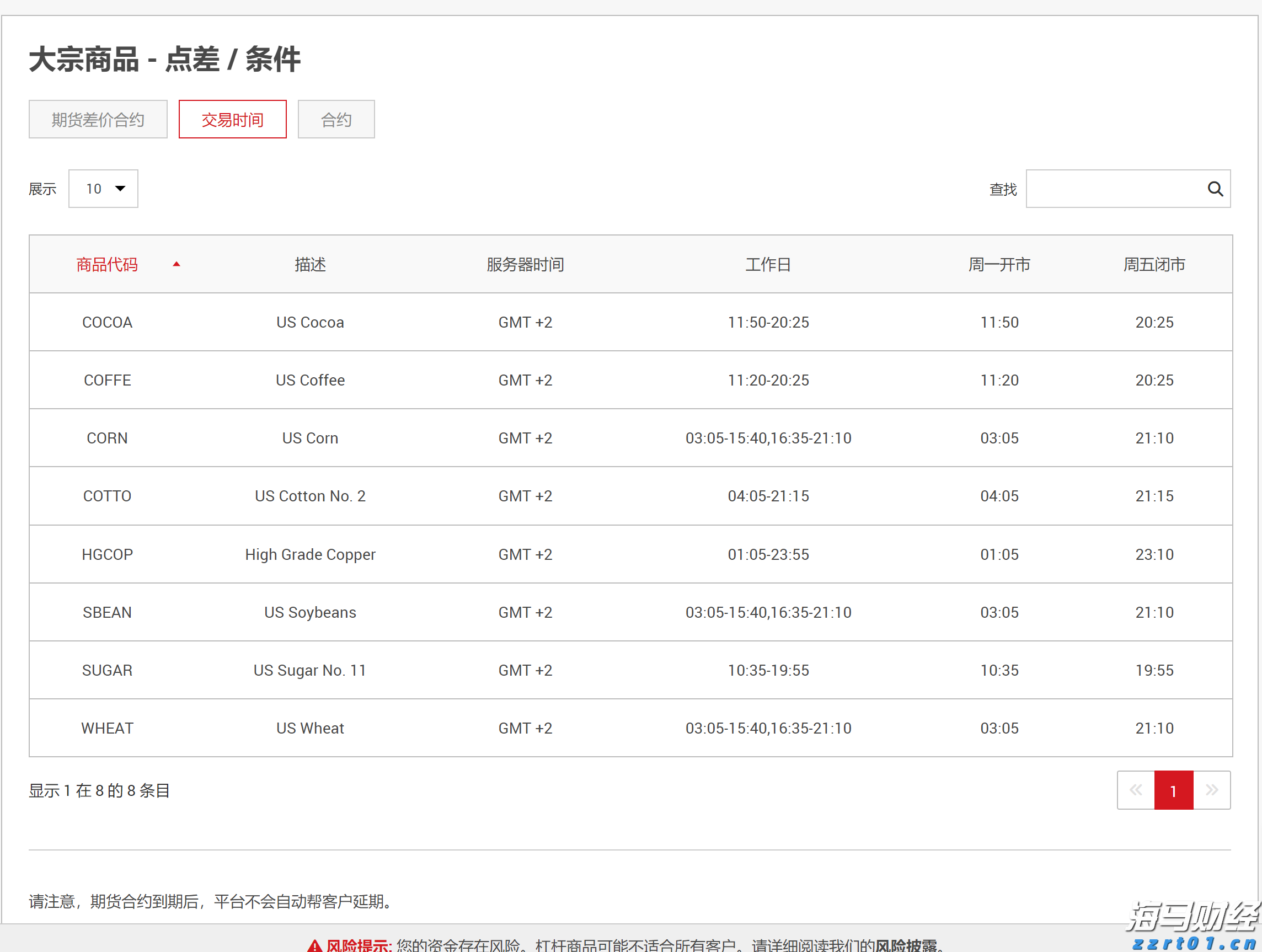 “河北省特钢产品质量测试中心”挂牌成立