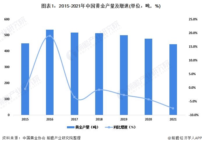 我市设施农业发展步伐加快