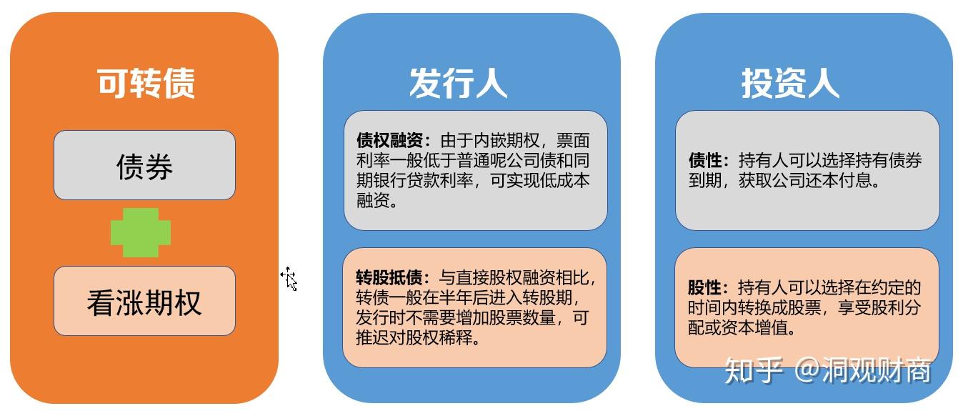 7月车企销量数据发布：零跑与小鹏再创交付记录 理想汽车下滑趋势明显