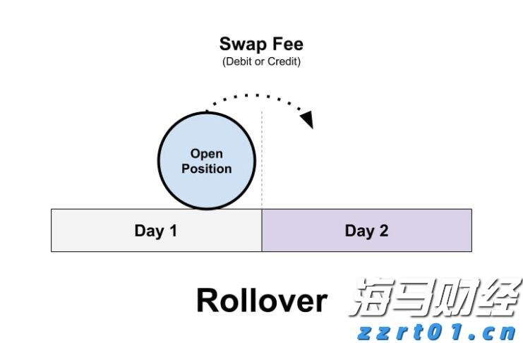 年化收入激增至120亿美元！传OpenAI周活跃用户已超7亿