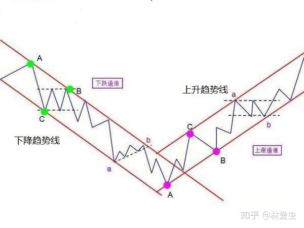 高盛预测：美联储将在9月启动降息，可能降幅达50基点