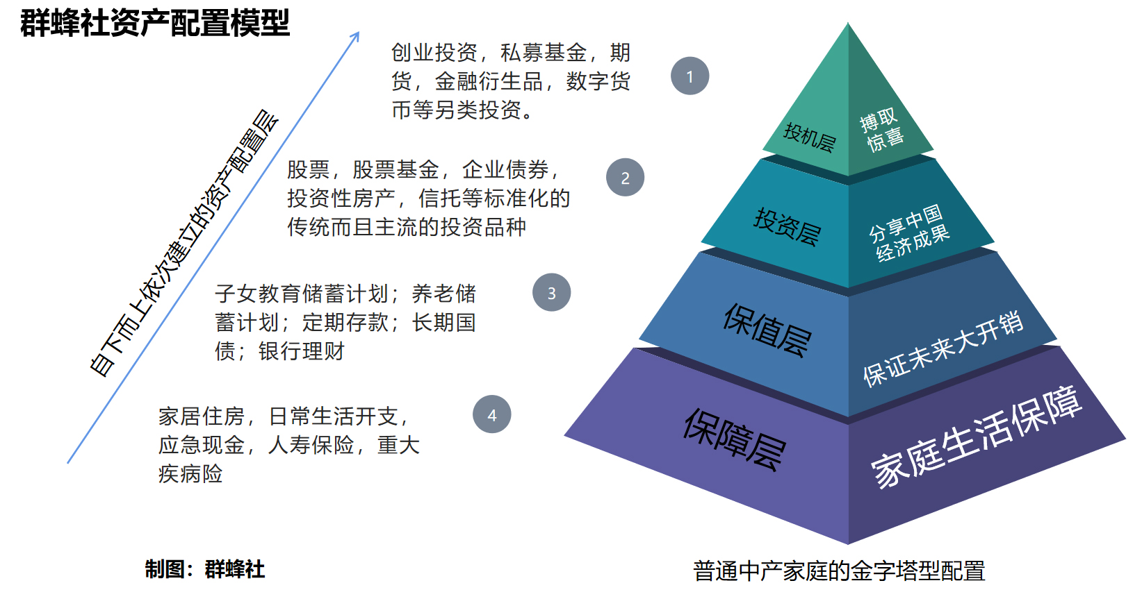医我看丨基孔肯雅热一次感染终身免疫？极少数人感染后可能复发，防蚊不能停！