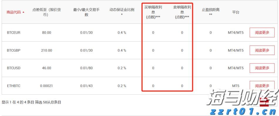广西西江重工LNG船舶订单实现新突破