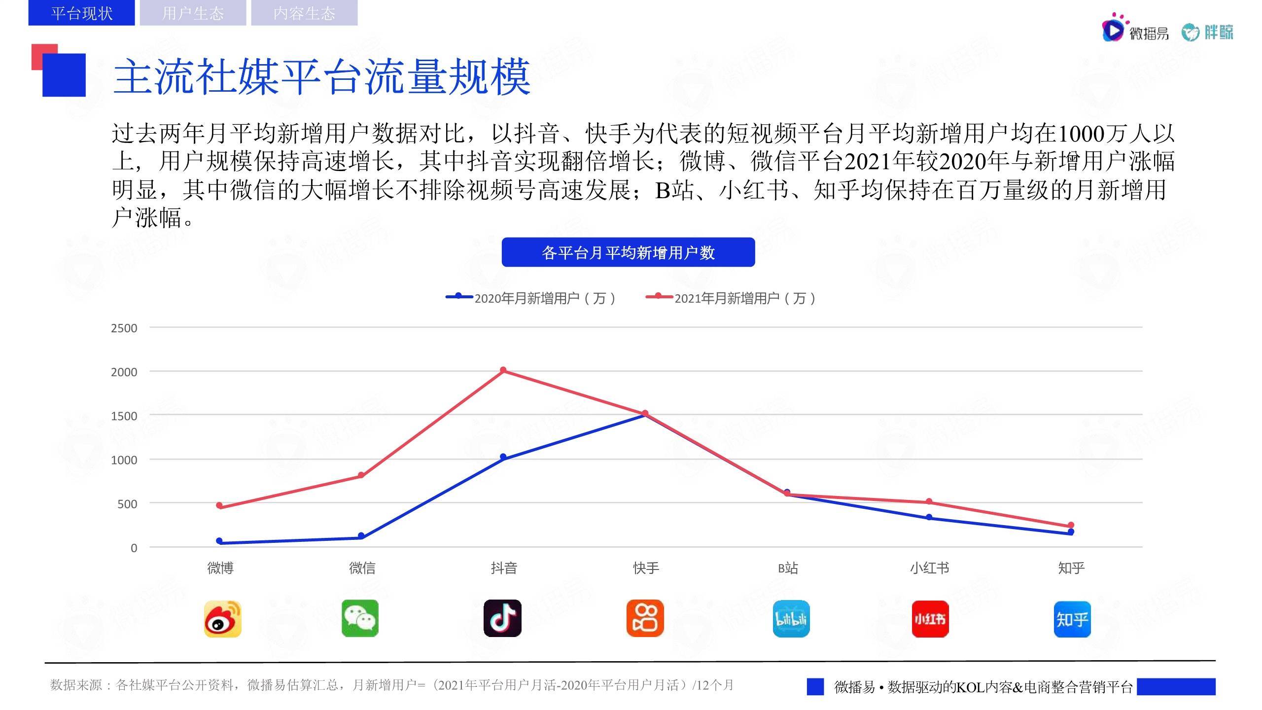 硅业分会：本周多晶硅整体成交均价小幅上涨 成本对价格形成支撑