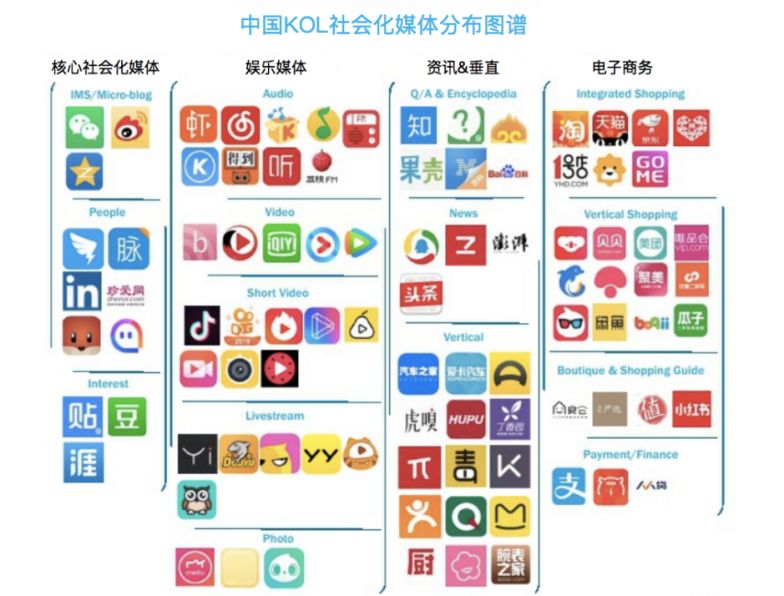 硅业分会：本周多晶硅整体成交均价小幅上涨 成本对价格形成支撑