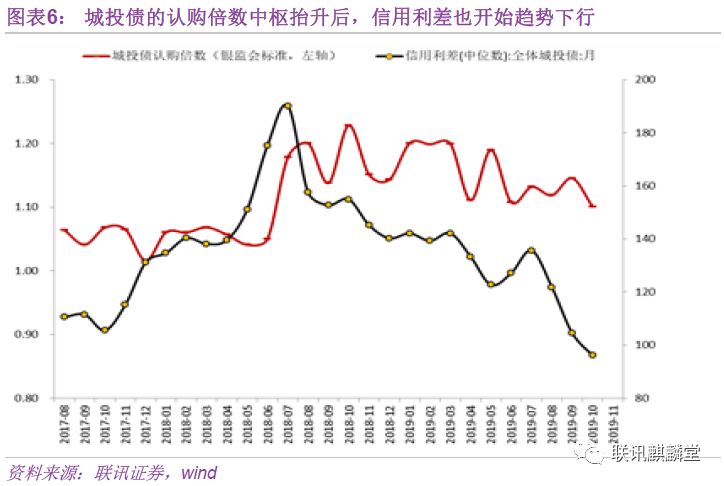 美股动荡一周，高盛对冲基金主管：答案虽多，问题却更多