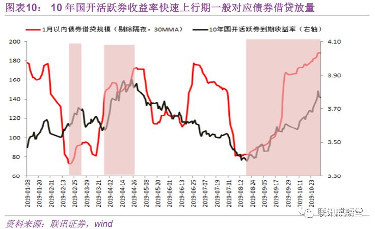 美股动荡一周，高盛对冲基金主管：答案虽多，问题却更多