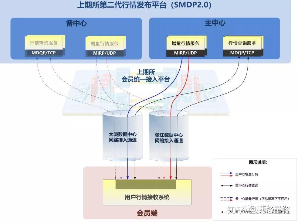 南木镇：早稻开镰丰收忙
