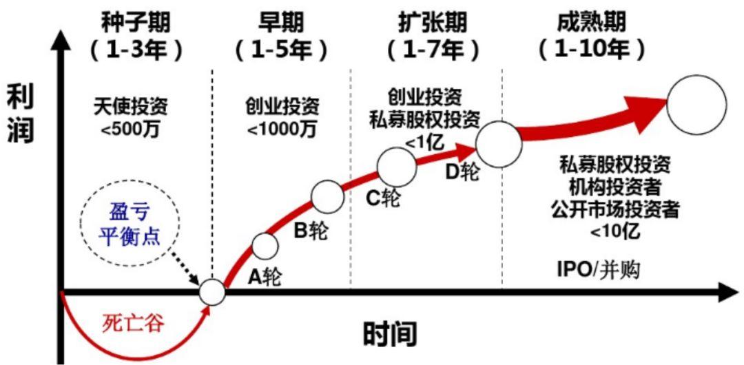 硅业分会：硅料价格维持稳定 多晶硅供应增加限制价格涨幅