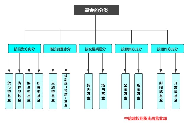 硅业分会：硅料价格维持稳定 多晶硅供应增加限制价格涨幅