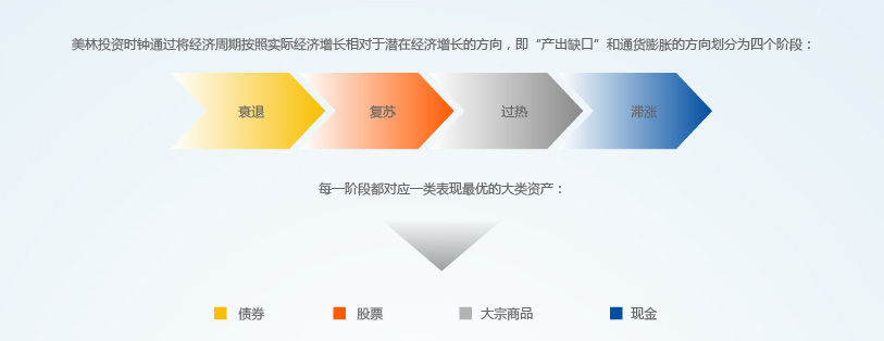 工信部等五部门发布关于推进化工园区高质量发展的通知
