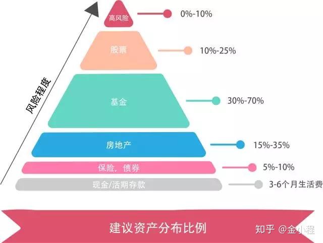 工信部等五部门发布关于推进化工园区高质量发展的通知