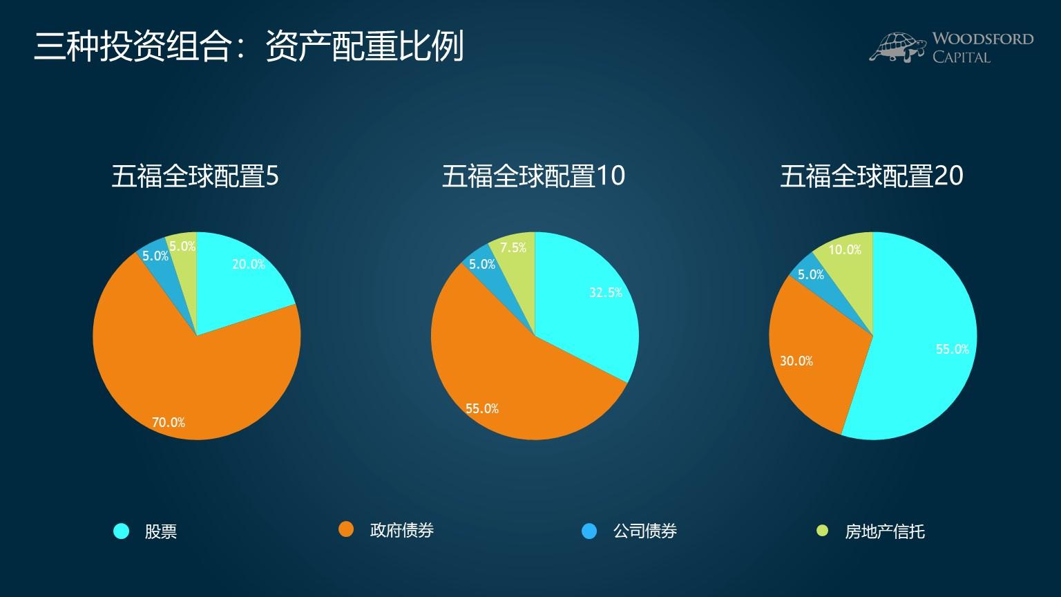 工信部等五部门发布关于推进化工园区高质量发展的通知