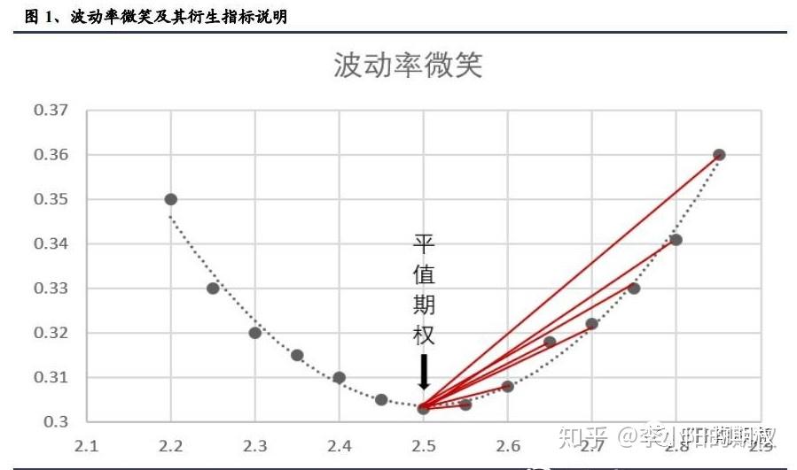 我市大力推动体育事业与城市发展双向赋能
