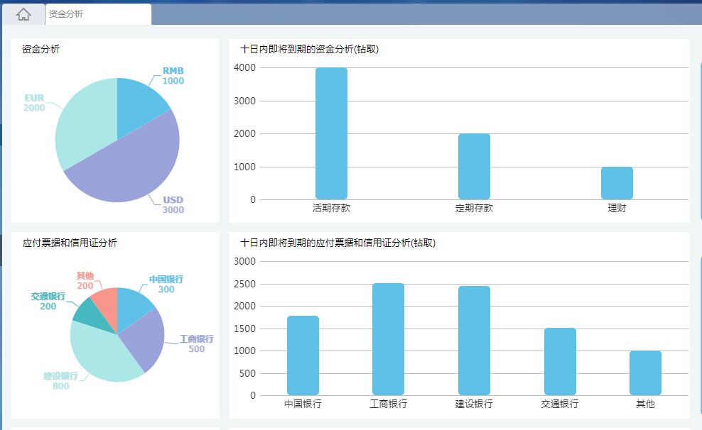 首批全国38个零售业创新提升试点城市名单公布