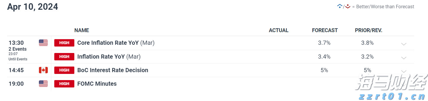 亚马逊(AMZN.US)停止在谷歌(GOOGL.US)旗下电商平台Google Shopping投放广告