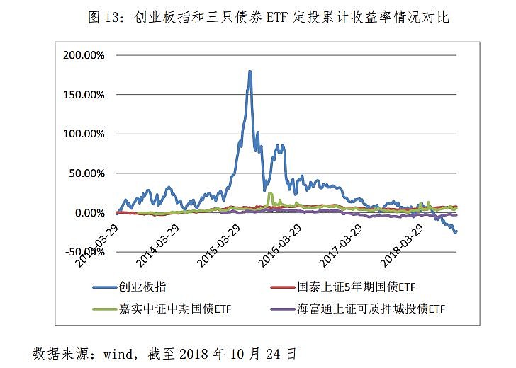 童心逐梦  快乐启航
