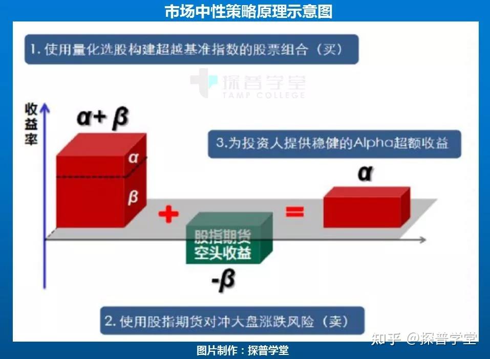 美股估值警报：Smead Capital称已抵达“死亡线”