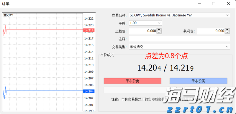 香港证监会：港股上半年日均成交额同比升82% 新股集资额升7倍居全球首位
