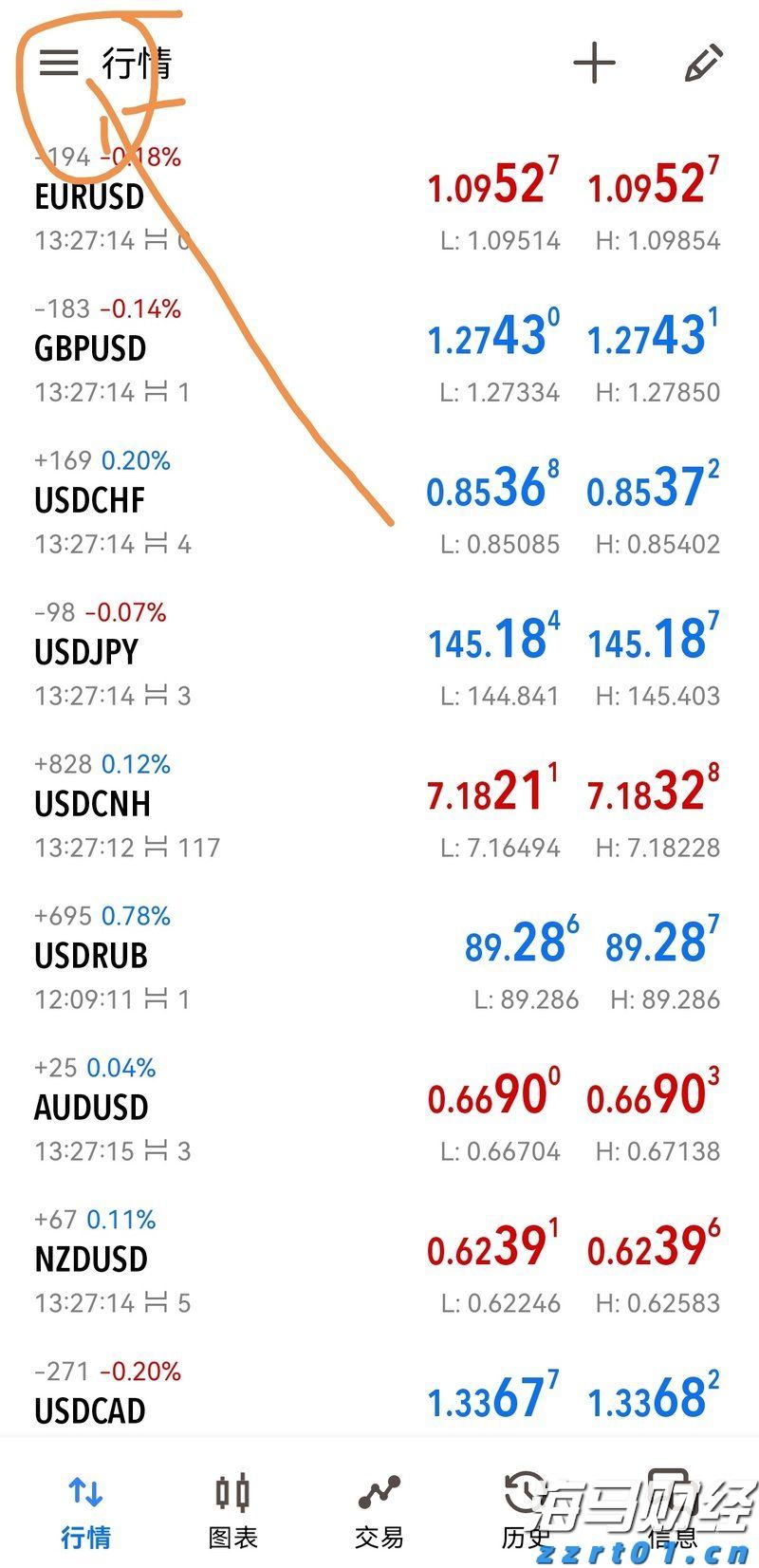 香港交易所优化IPO定价机制：提高公开认购回拨比例至35% 保留基石投资者禁售期