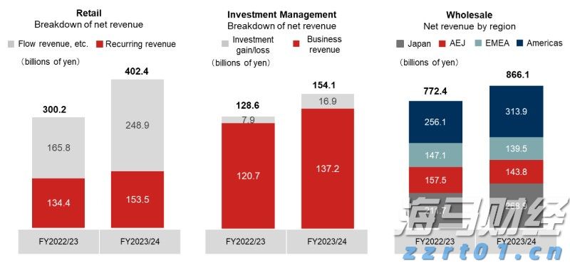 兴业银行合肥分行：绿色金融润江淮 共绘生态新画卷