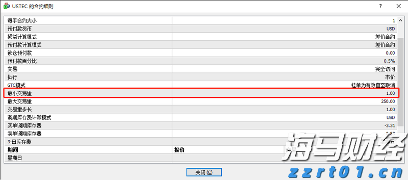 港股收盘(07.25) | 恒指下跌1.09% 结束五连涨 半导体股午后表现强劲 维立志博-B(09887)首挂飙升91%