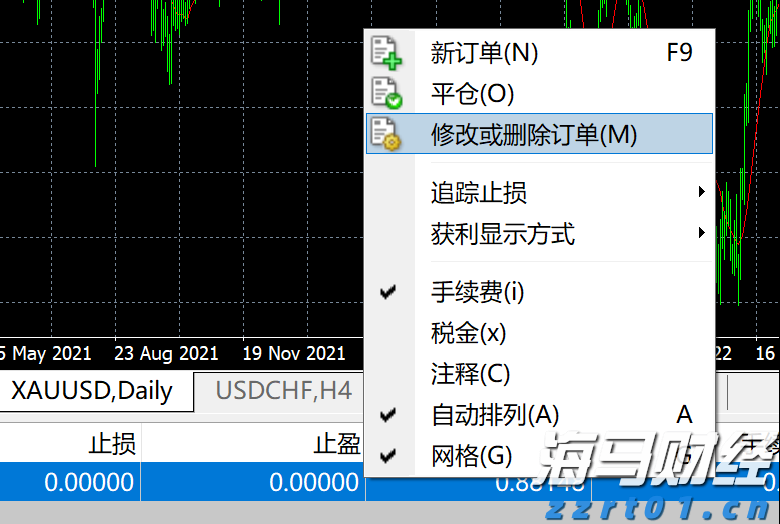 美联储利率决议即将公布！市场关注“鹰鸽博弈”，秋季降息信号成为热点