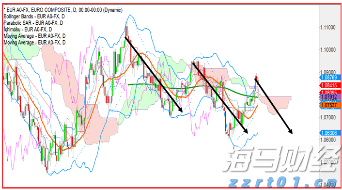 张家口依托数字化智能化手段精准防汛备汛