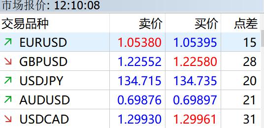 我市全力推进春季水利建设