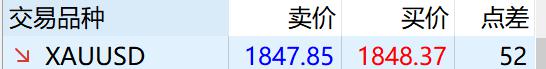 A股午评 | 沪指突破“924”行情高点 创指半日涨2.81% “牛市旗手”券商再发力