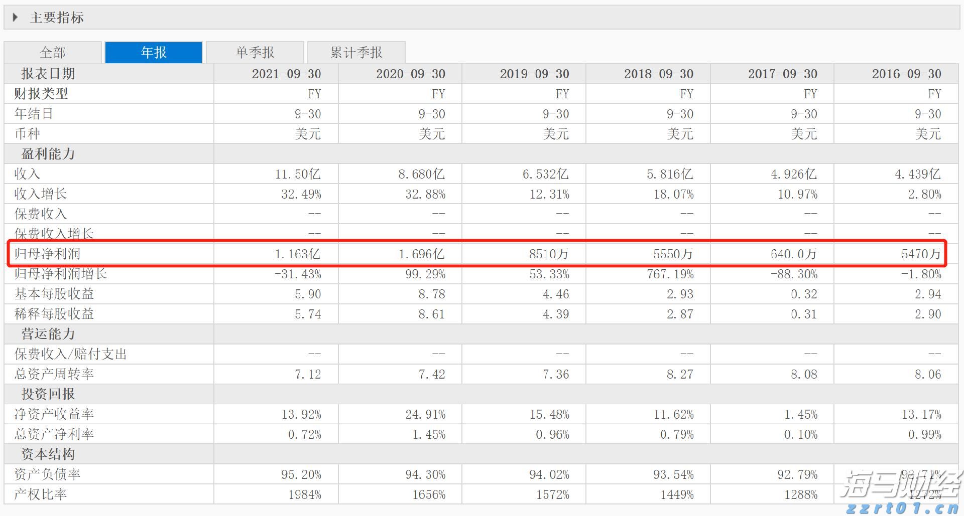 A股午评 | 沪指突破“924”行情高点 创指半日涨2.81% “牛市旗手”券商再发力
