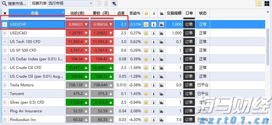 高温席卷北方 多地积极应对