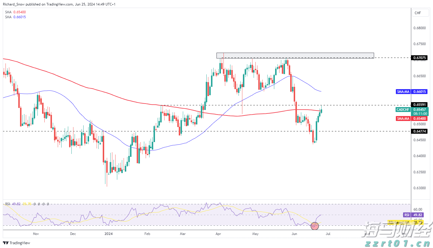 财报前瞻 | 数据龙头Palantir(PLTR.US)盈利动能强劲，本季营收预增38.6%超同行