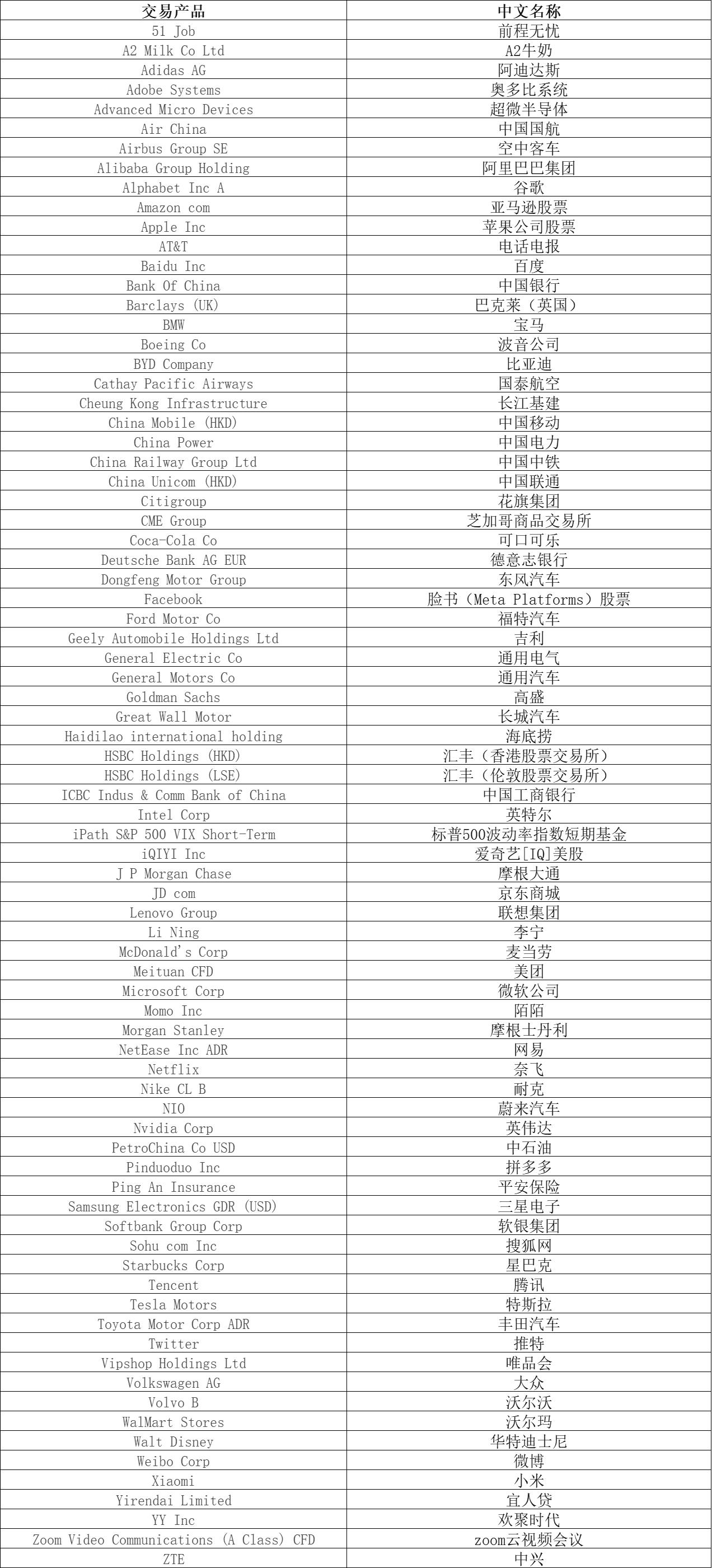 腾讯(00700)Q2业绩前瞻：预计营收与利润将稳健增长