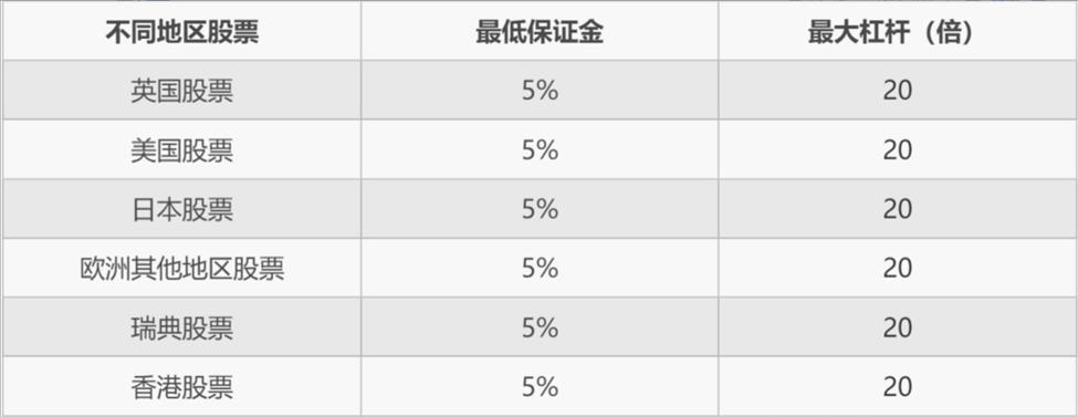 腾讯(00700)Q2业绩前瞻：预计营收与利润将稳健增长