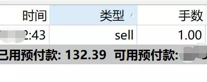 疲弱经济数据推动降息预期 美银调整美债收益率预期